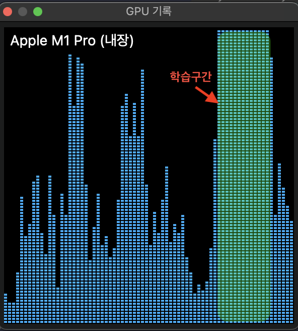 Apple Silicon (M1Pro)에서 tensorflow 실행하기